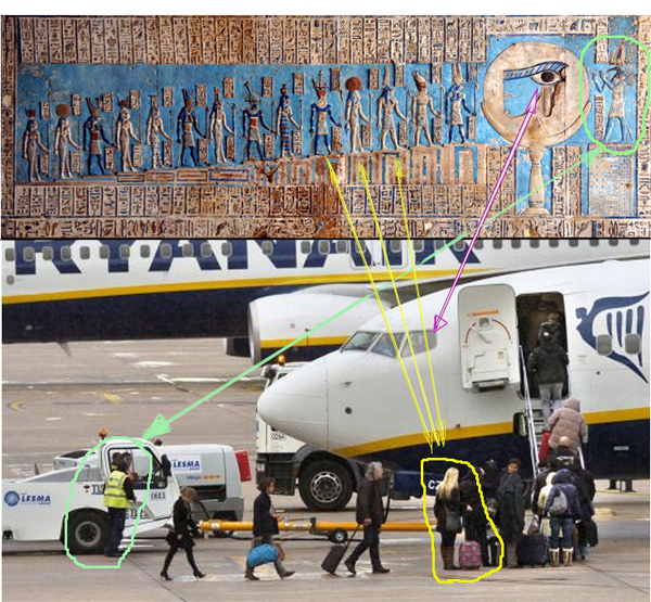 bord time and boarding airport similarities with hator dendera